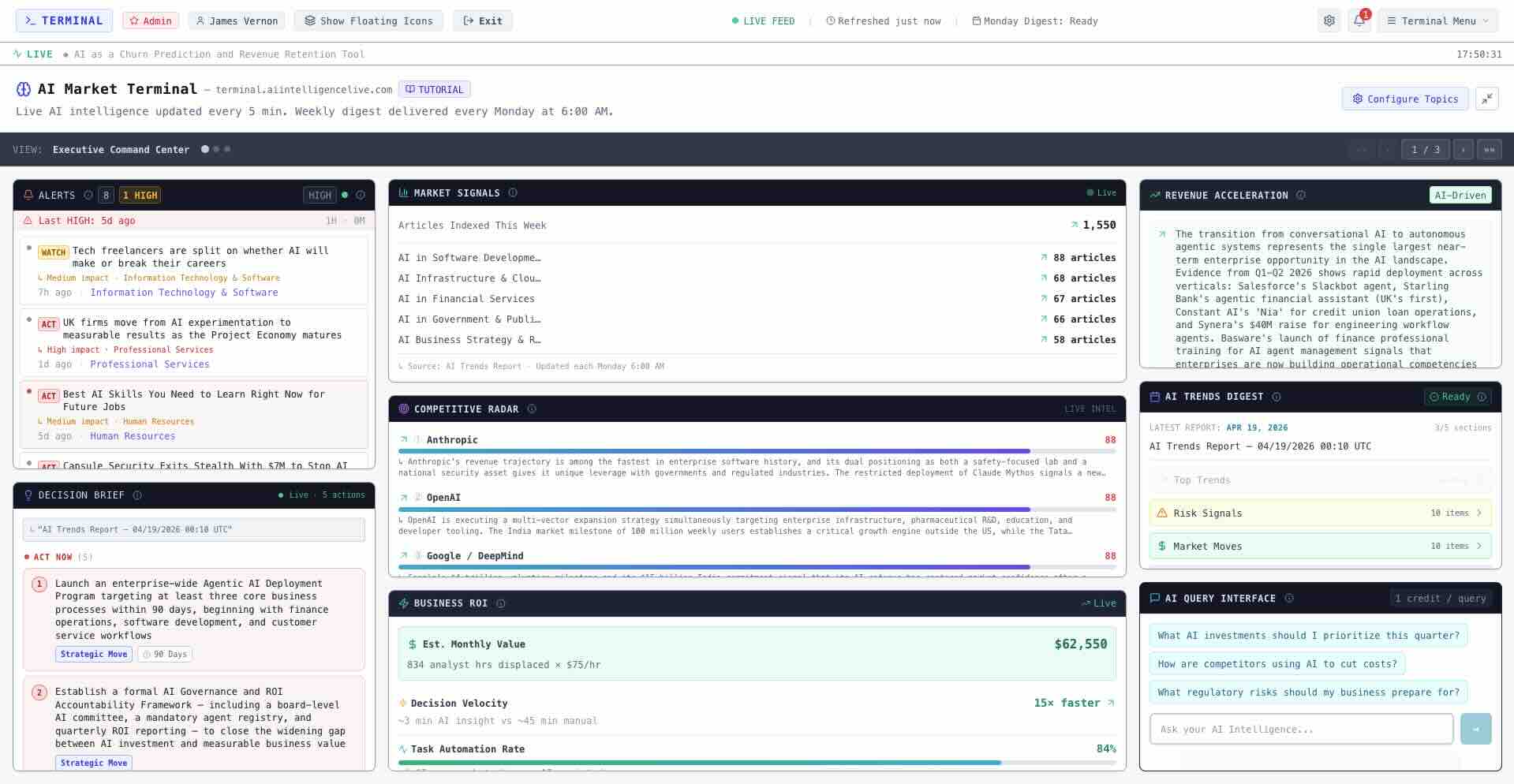 AI Intelligence LIVE — Terminal Panel View